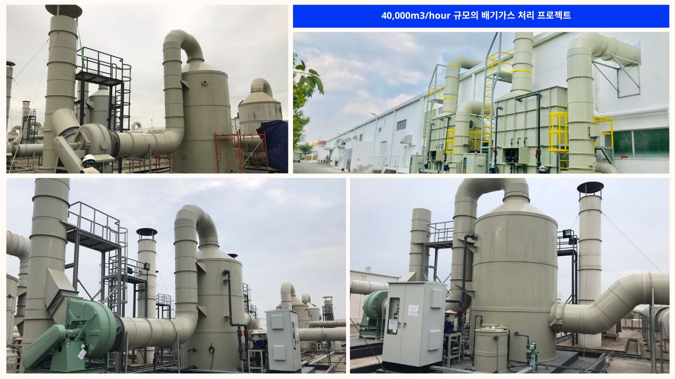 Công Ty Xử Lý Khí Thải Tại Bắc Ninh Bắc Giang Bac Ninh의 환경 허가 신청 서비스 (3)Waste Gas Treatment Company in Bac Ninh Bac Giang