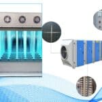 UV 산업용 폐가스 처리기 Máy UV xử lý khí thải công nghiệp